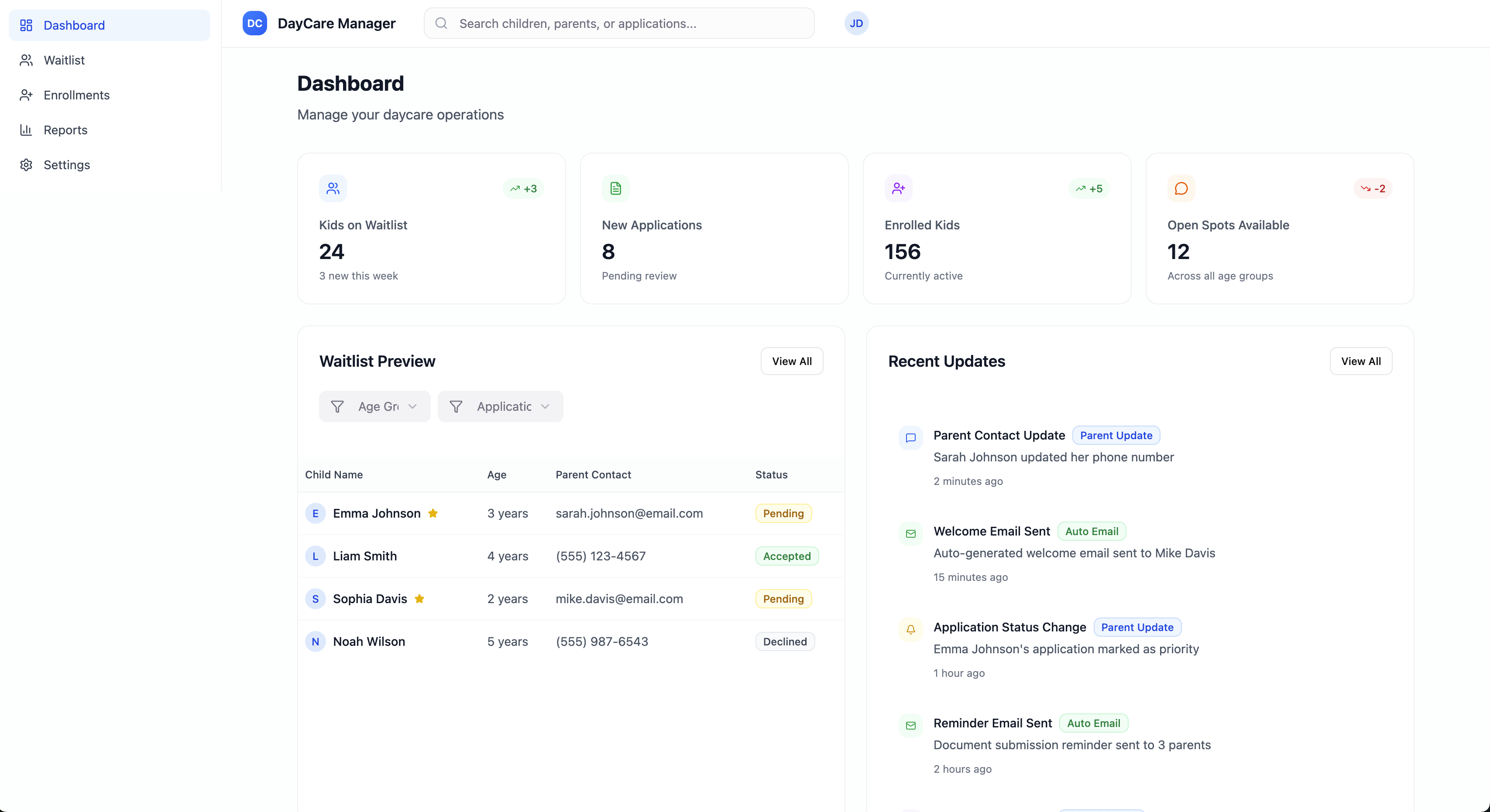DayCare Manager Dashboard Preview
